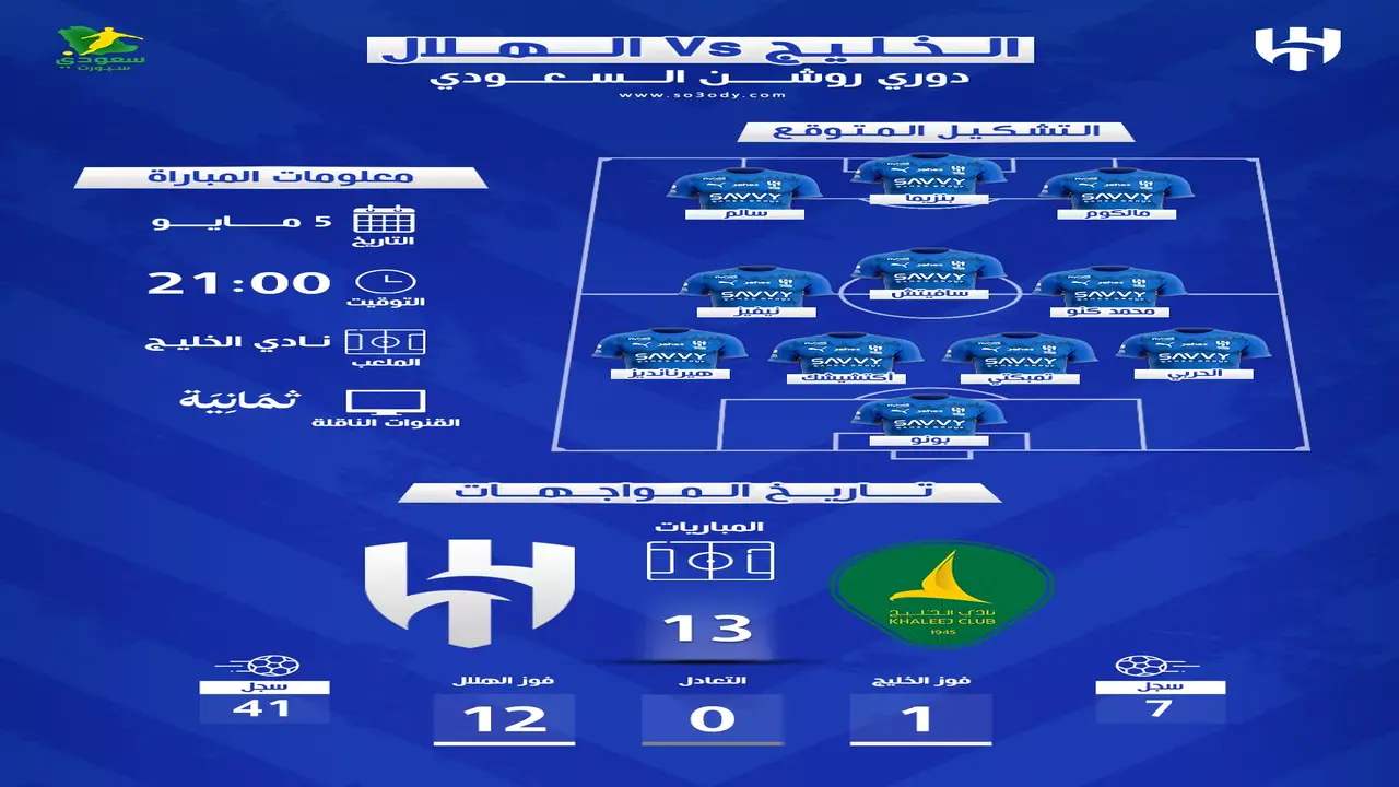 مواجهة مرتقبة بين الهلال والخليج ضمن منافسات دوري روشن السعودي والقنوات الناقلة